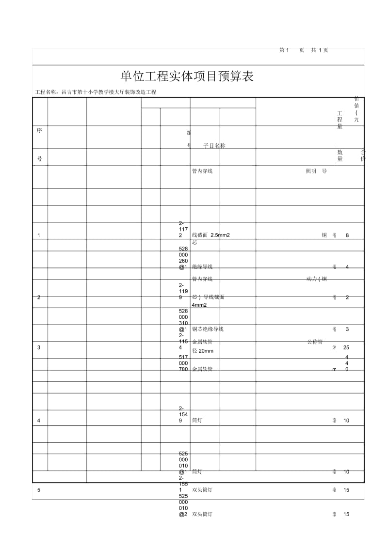 单位工程实体项目预算表.docx_第3页