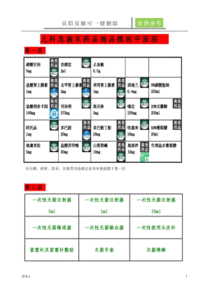 急救车药品物品摆放平面图【苍松书苑】.doc