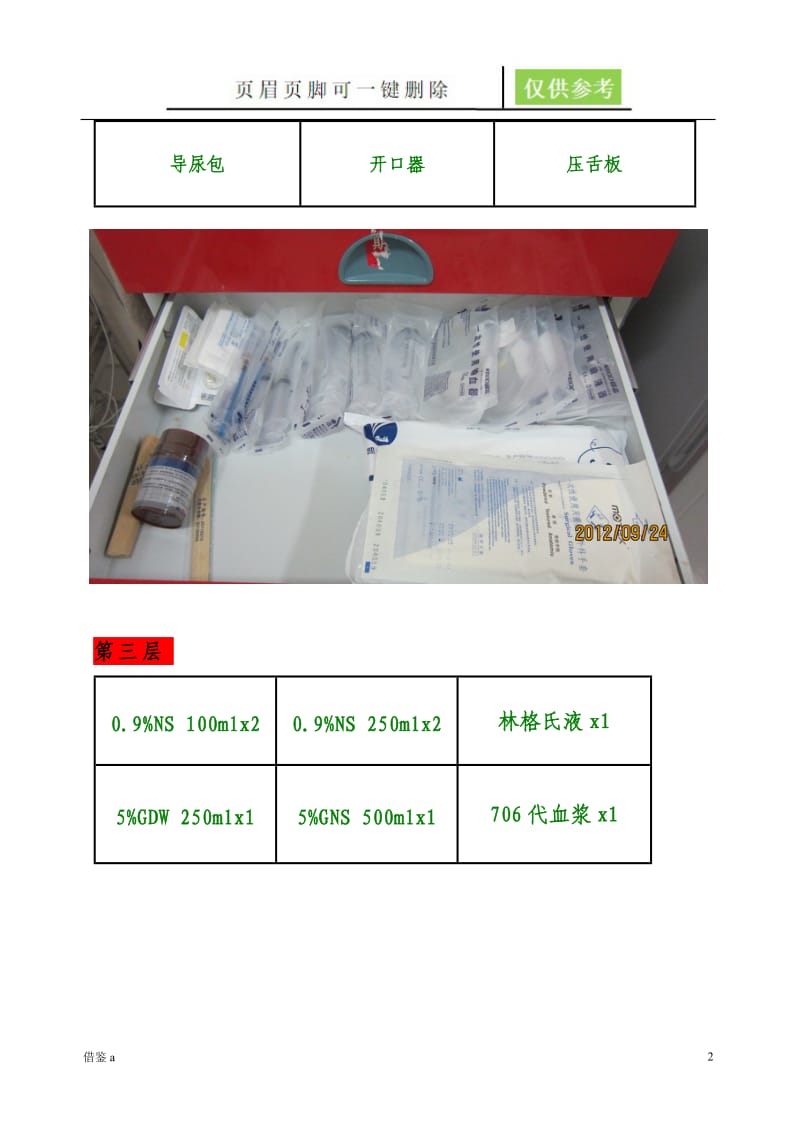 急救车药品物品摆放平面图【苍松书苑】.doc_第2页