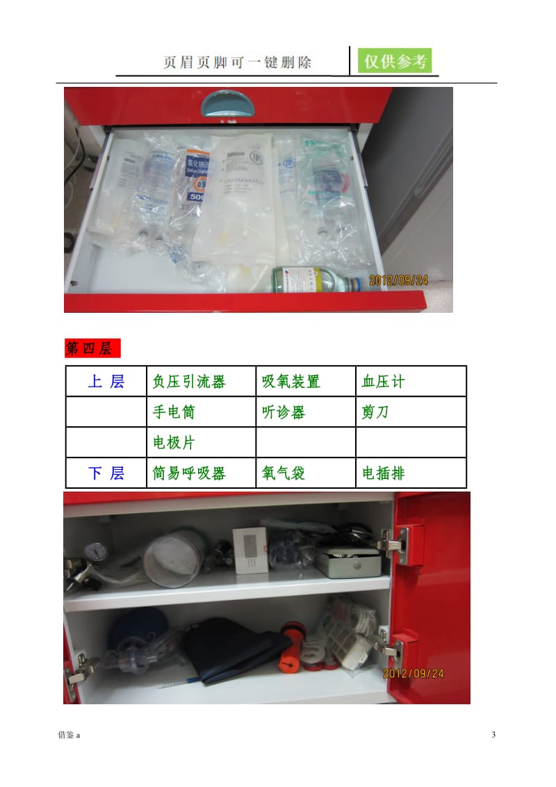 急救车药品物品摆放平面图【苍松书苑】.doc_第3页