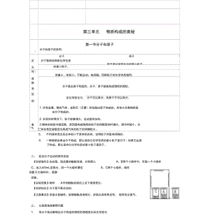 初中化学知识点归纳：第三单元+物质构成的奥秘.docx