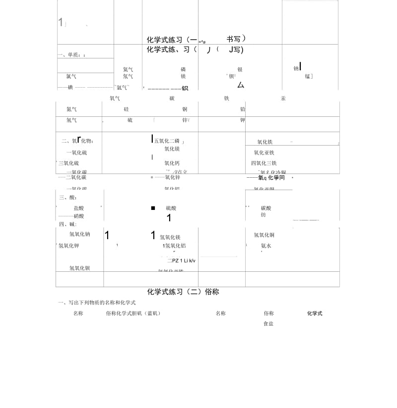 初中化学常见物质化学式书写练习.docx_第1页