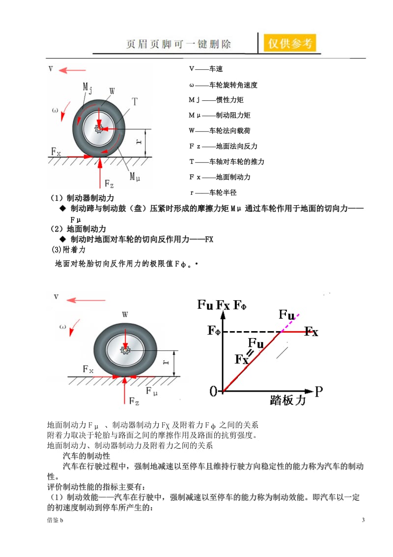 汽车ABS综述论文【苍松书苑】.doc_第3页