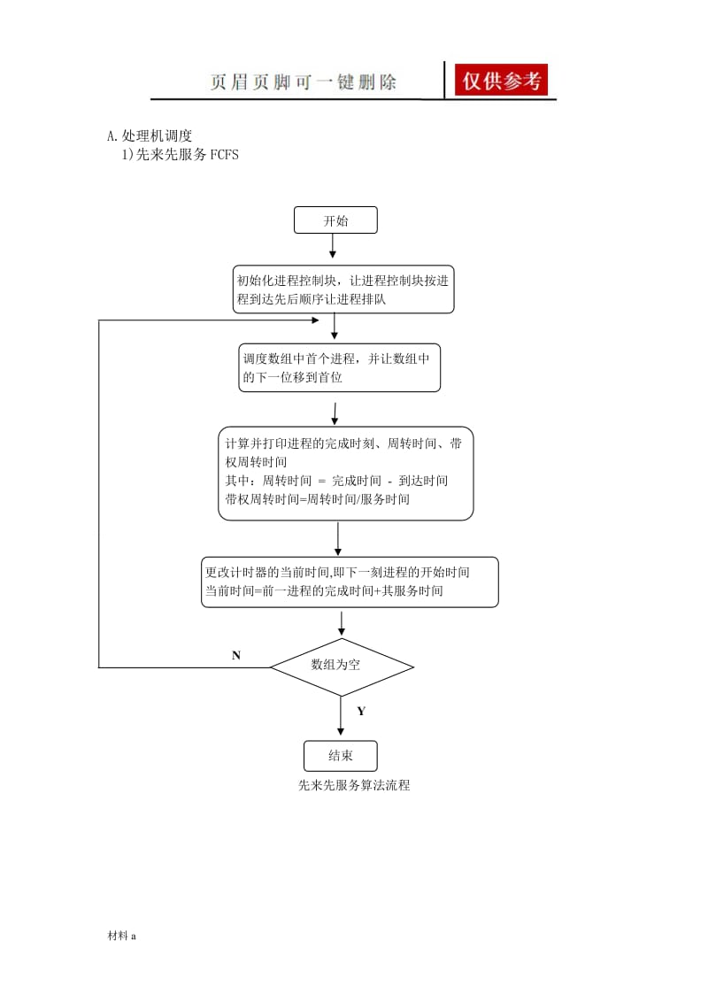 操作系统(一个小型操作系统的设计与实现)课程设计[特选材料].doc_第3页