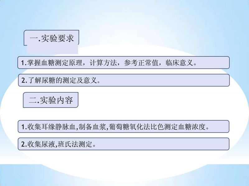 葡萄糖氧化酶法测定血糖浓度课件.ppt_第2页