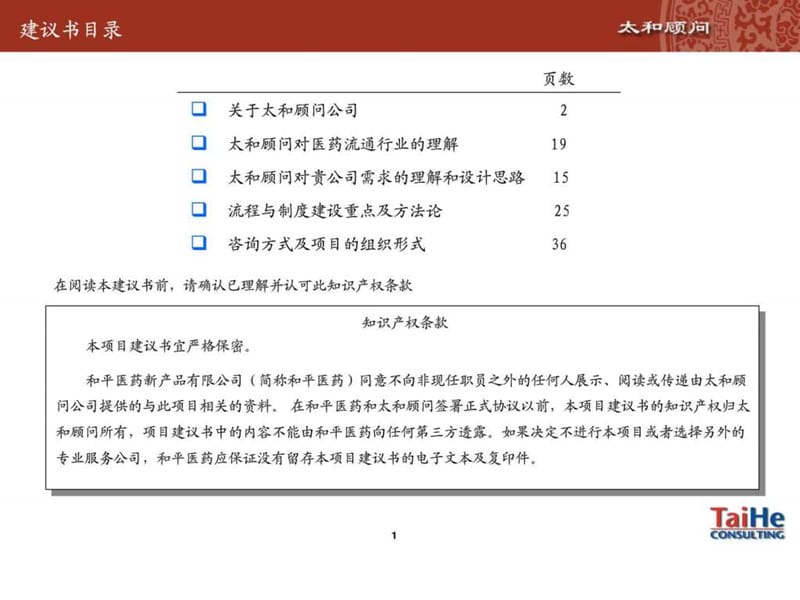 重庆医药_和平医药新产品有限公司项目建议书课件.ppt_第2页