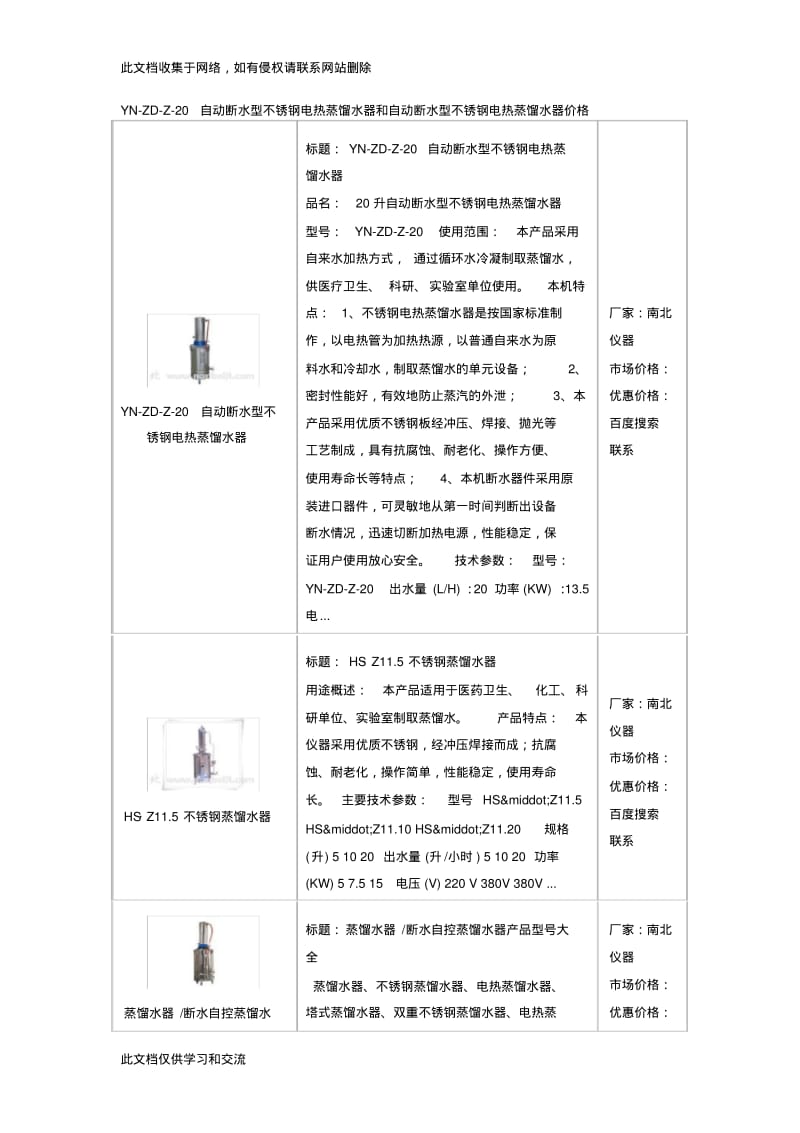 YN-ZD-Z-20自动断水型不锈钢电热蒸馏水器和自动断水型不锈钢电热蒸馏水器价格word版本.pdf_第1页