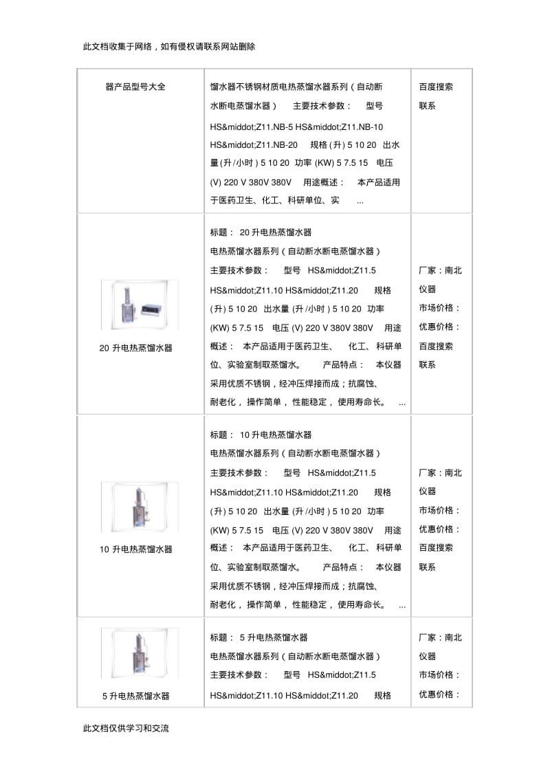 YN-ZD-Z-20自动断水型不锈钢电热蒸馏水器和自动断水型不锈钢电热蒸馏水器价格word版本.pdf_第2页