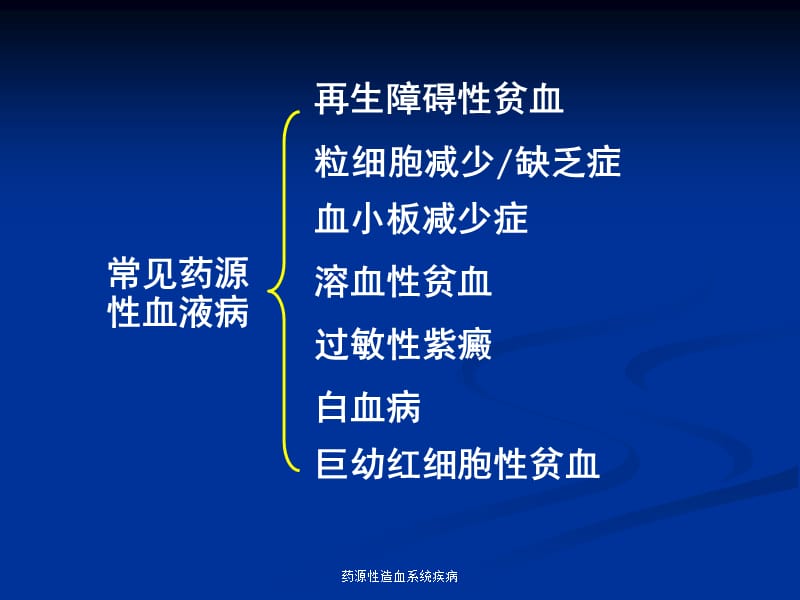 药源性造血系统疾病课件.ppt_第3页