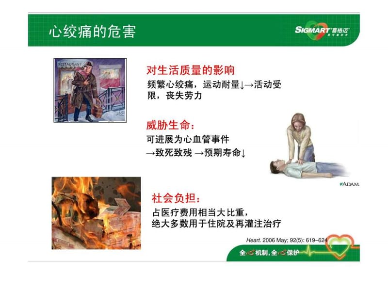 心绞痛现状与药物治疗课件.ppt_第2页