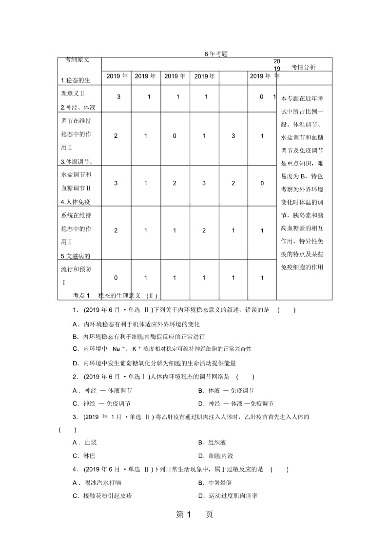 专题15人体的内环境与稳态.docx_第1页