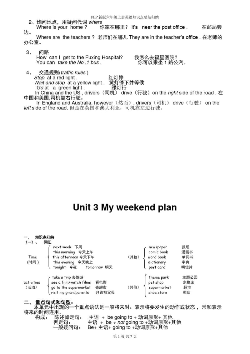 PEP新版六年级上册英语知识点总结归纳.pdf_第3页