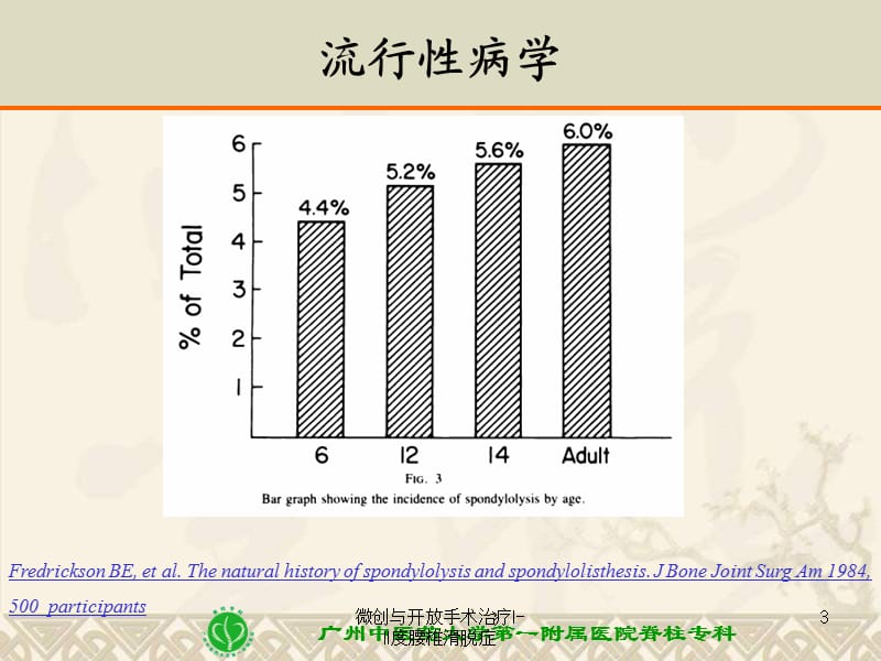 微创与开放手术治疗I-II度腰椎滑脱症课件.ppt_第3页