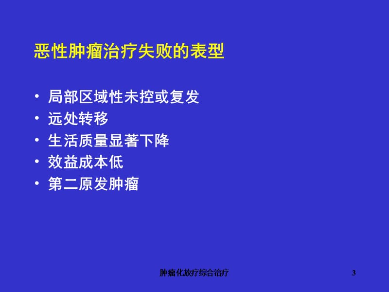 肿瘤化放疗综合治疗课件.ppt_第3页