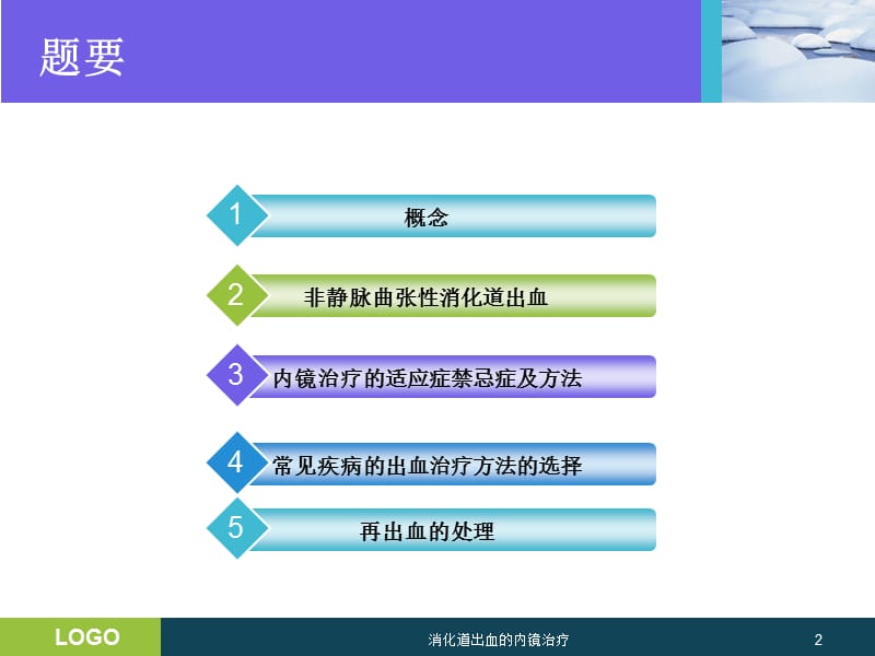 消化道出血的内镜治疗课件.ppt_第2页