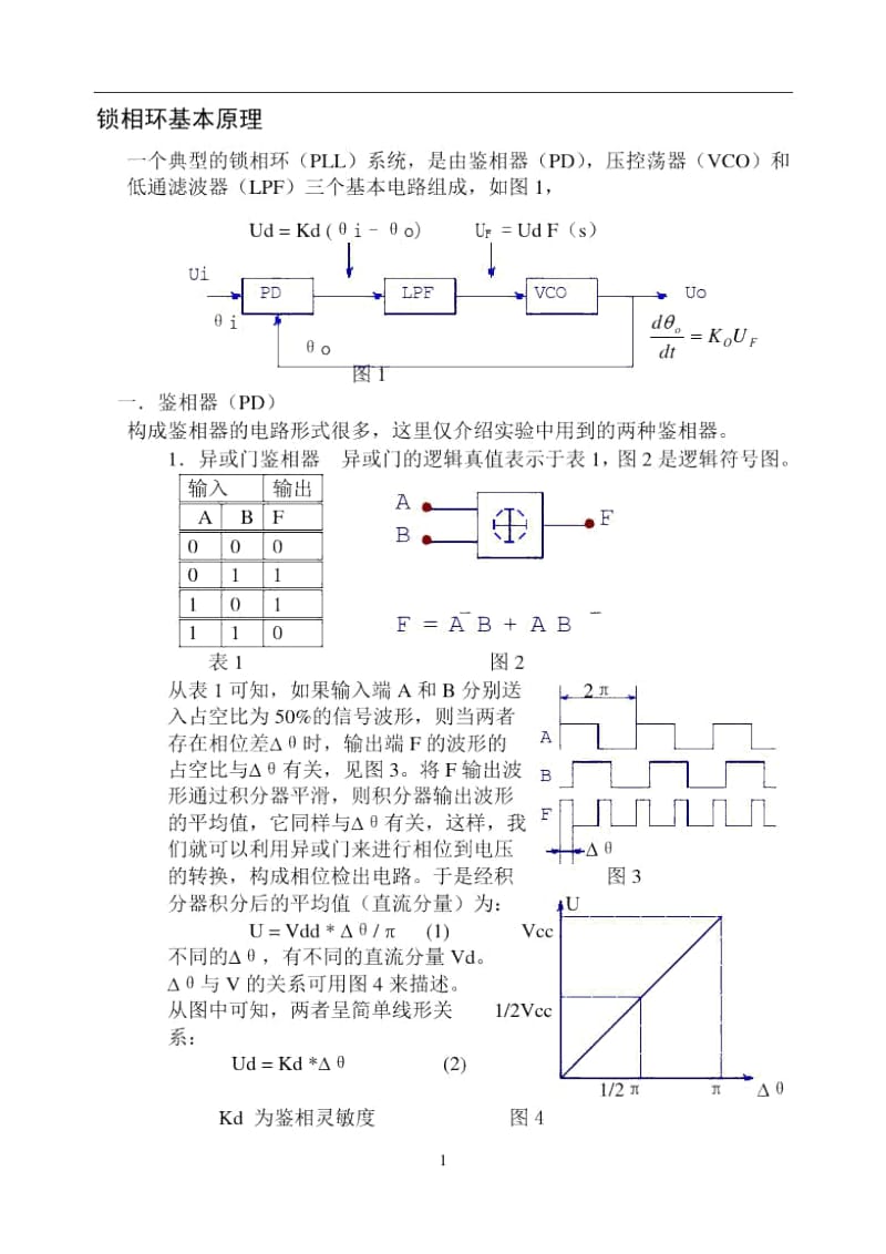 锁相环基本原理.docx_第1页