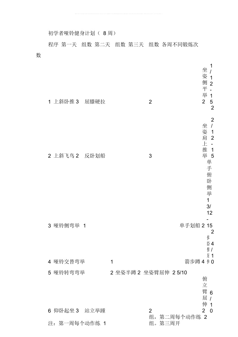 2019年家庭健身计划：两套家庭哑铃健身计划(二篇).docx_第3页