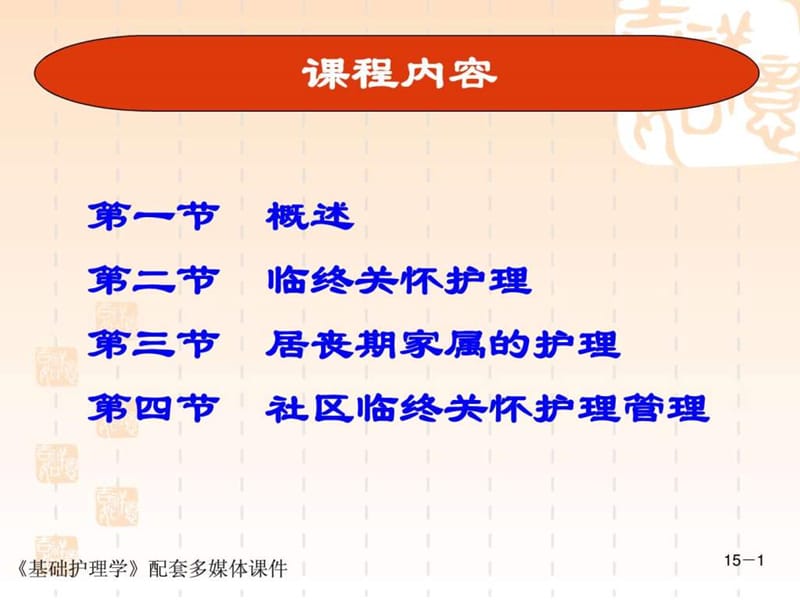 第十五章临终护理课件.ppt_第1页