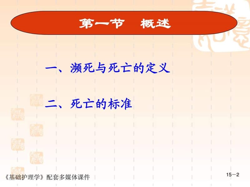 第十五章临终护理课件.ppt_第2页