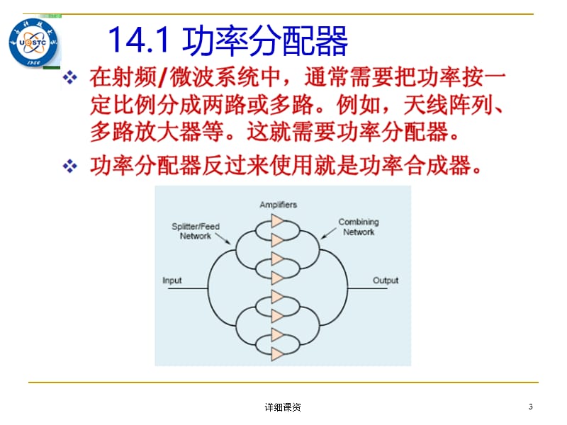 微波电路与系统(14)[稻谷书苑].ppt_第3页