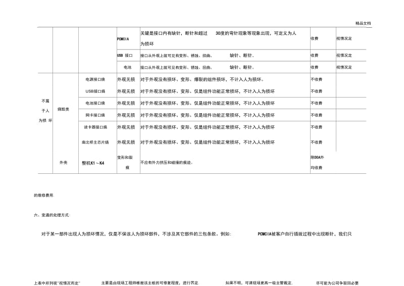 笔记本电脑维修工作指引--人为损坏判定标准.docx_第3页