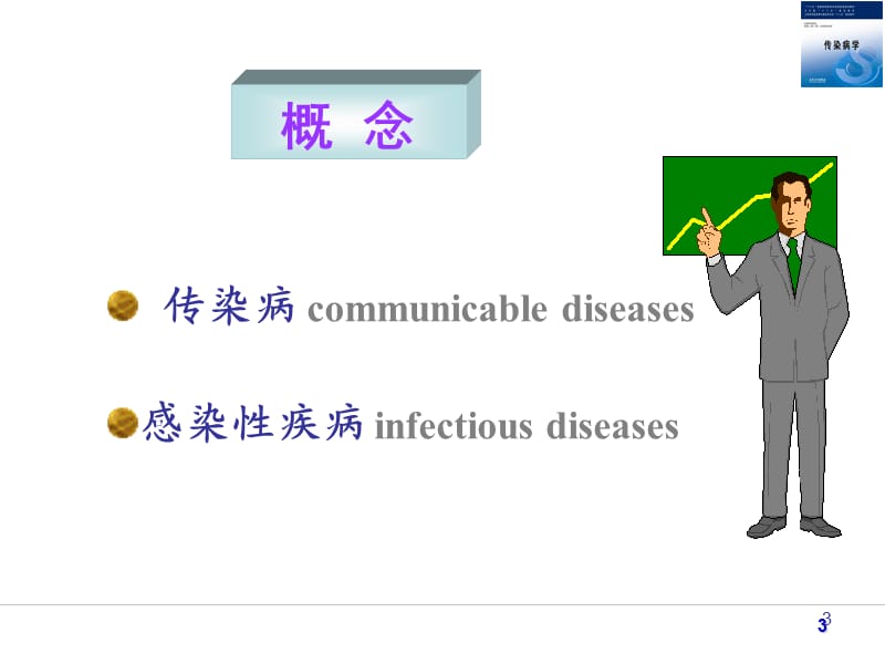 传染病学总论课件.ppt_第3页