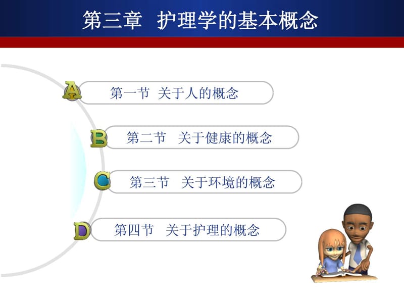 护理学基础 第03章 护理学基本概念课件.ppt_第2页