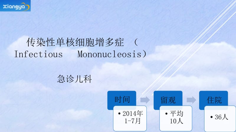 传染性单核细胞增多症课件.ppt_第2页