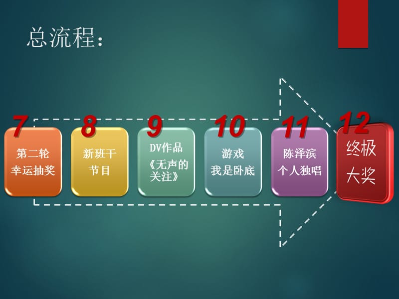 班会活动动画PPT模板.ppt_第3页