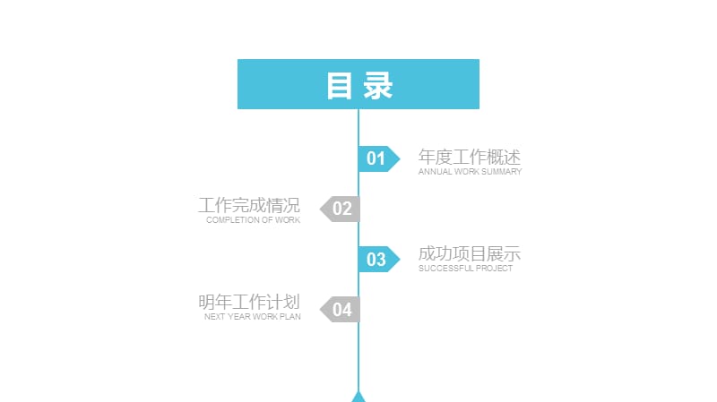 创意图形简约欧美年会报告PPT模板.pptx_第2页