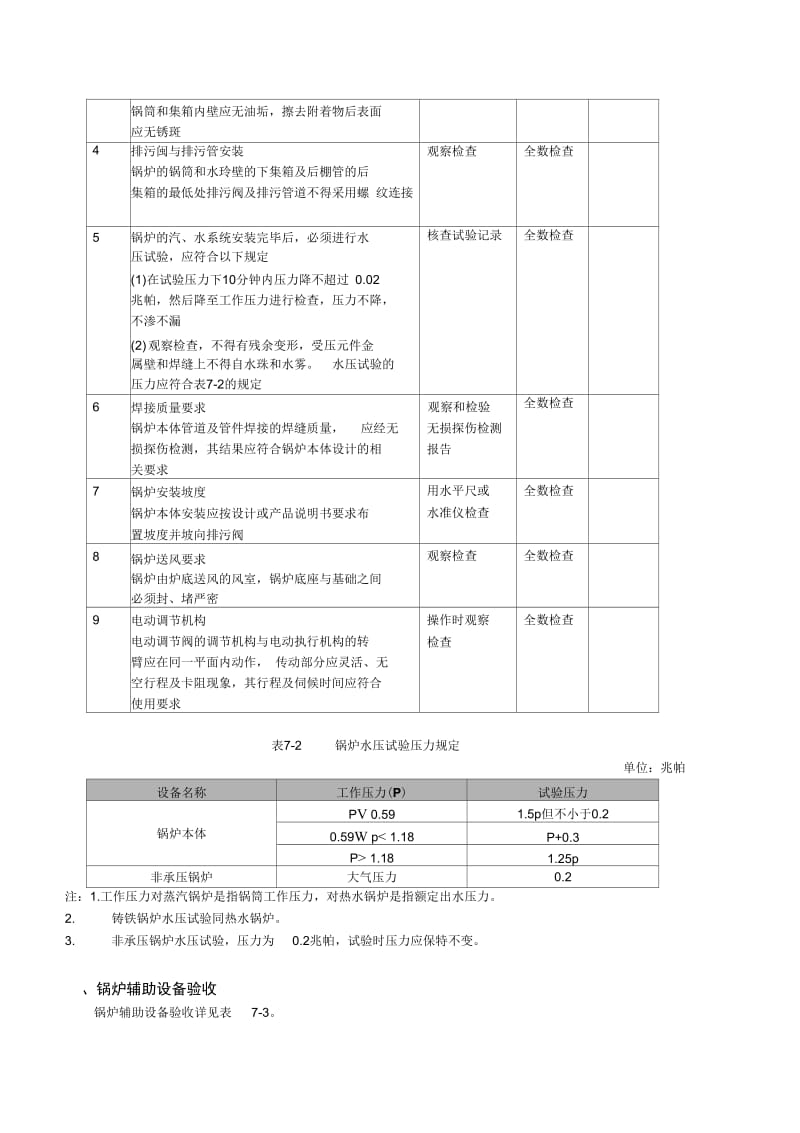 第七章-供热系统设备接管验收.docx_第2页