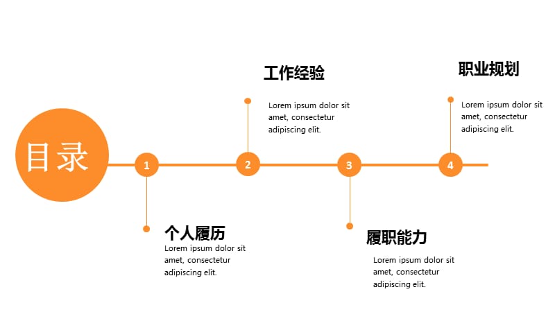 简约风2021个人简历PPT模板.pptx_第2页