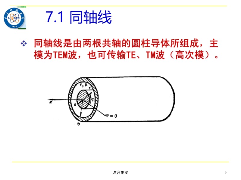 微波电路与系统(07)[稻谷书苑].ppt_第3页