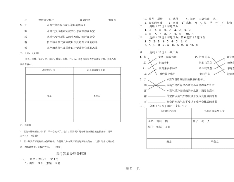 三年级下册科学试题期末教学质量检测卷模拟试卷教科版.docx_第3页