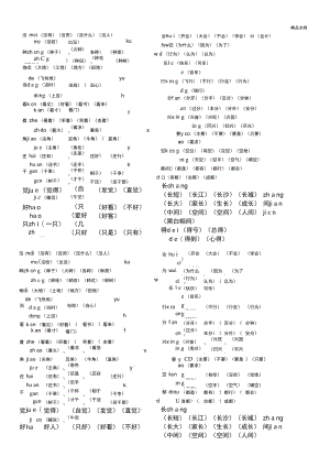 部编版语文一年级下册多音字.docx