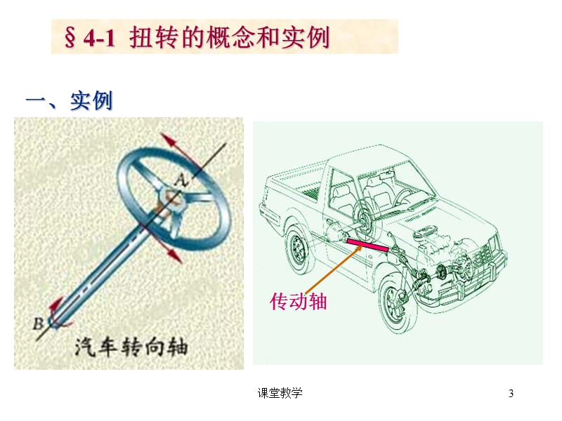 圆轴扭转[课时讲课].ppt_第3页