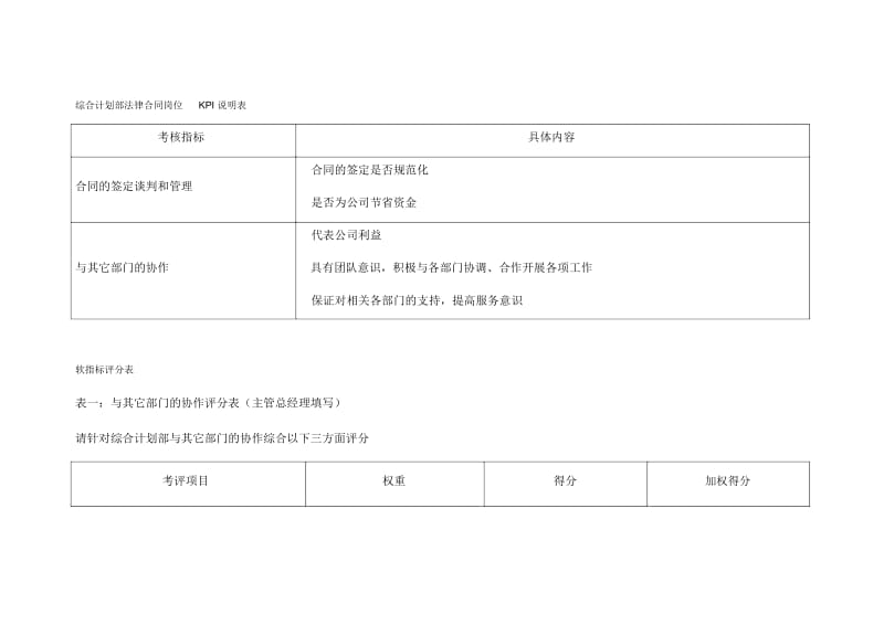 水电企业综合计划部法律合同岗位kpi说明表.docx_第1页