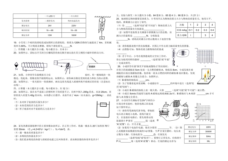 四川省眉山市中考物理试卷.doc_第2页