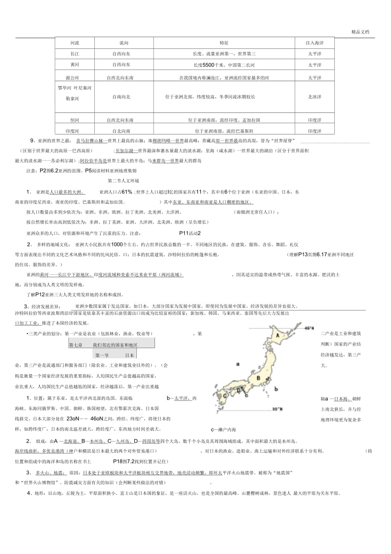 人教版初一地理下册知识点归纳.docx_第2页