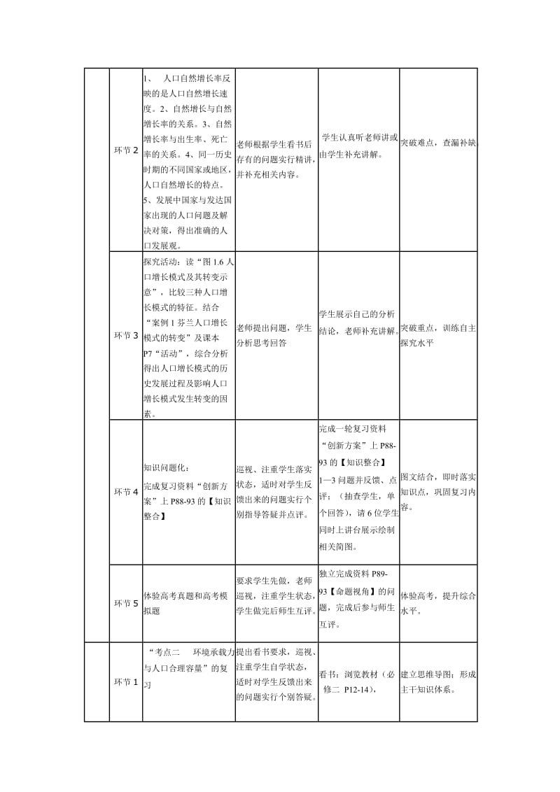 地必二、1人口的变化“环节教学”设计.docx_第2页