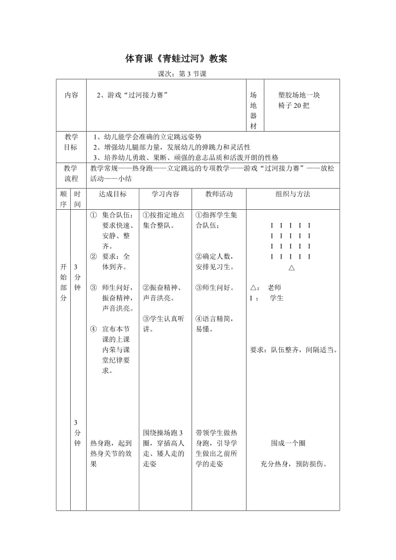 大班健康游戏：青蛙过河_Rn.doc_第1页