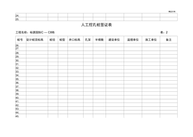 人工挖孔桩签证表.docx_第3页