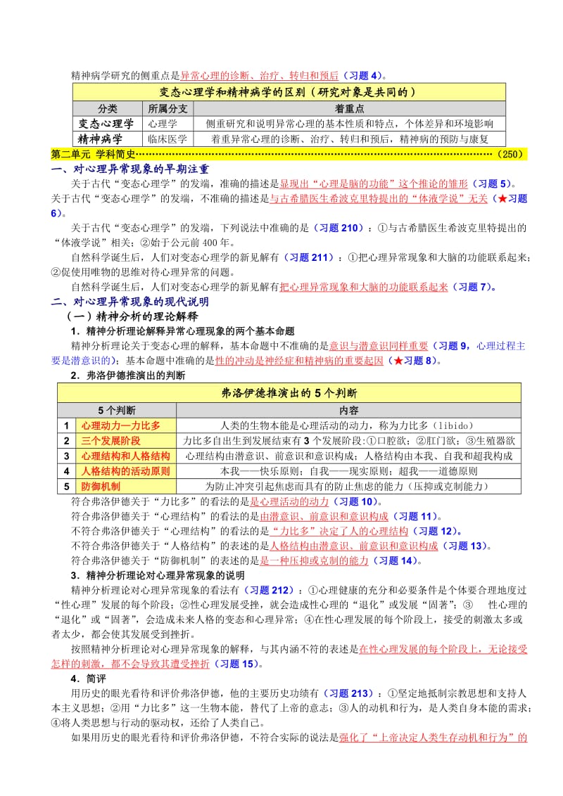 变态心理学与健康心理学知识复习概要.doc_第2页