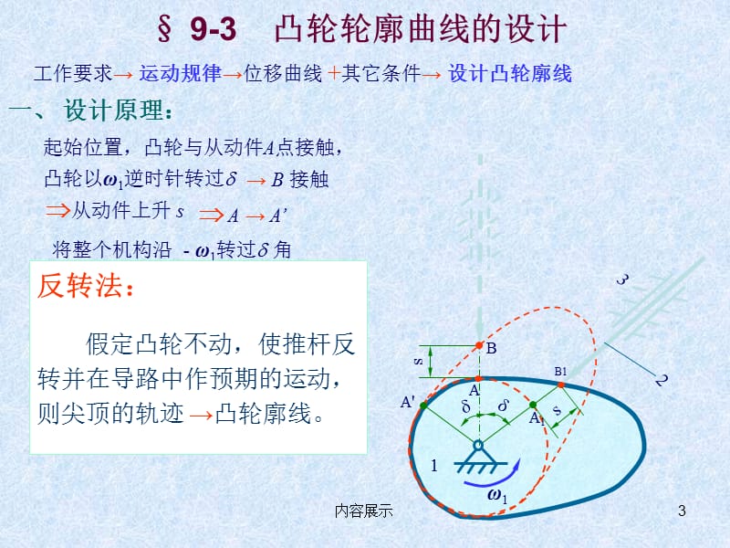 凸轮轮廓曲线的设计[专业知识].ppt_第3页