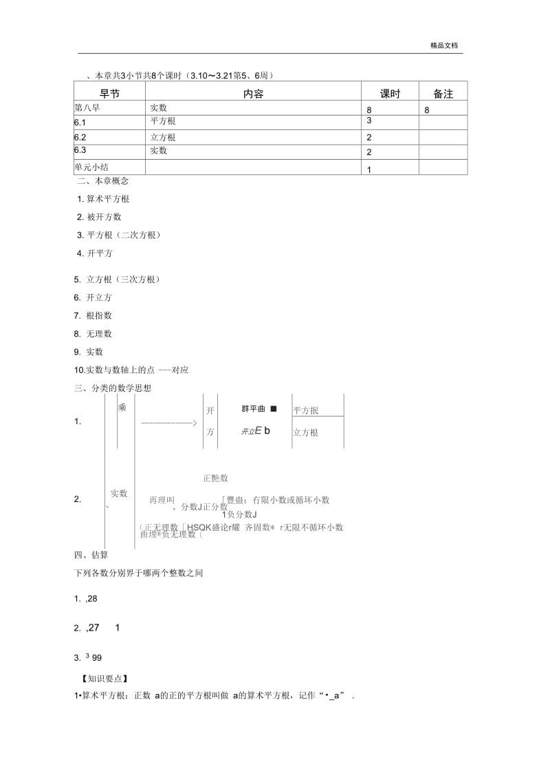 人教版七年级数学下册实数知识点.docx_第1页