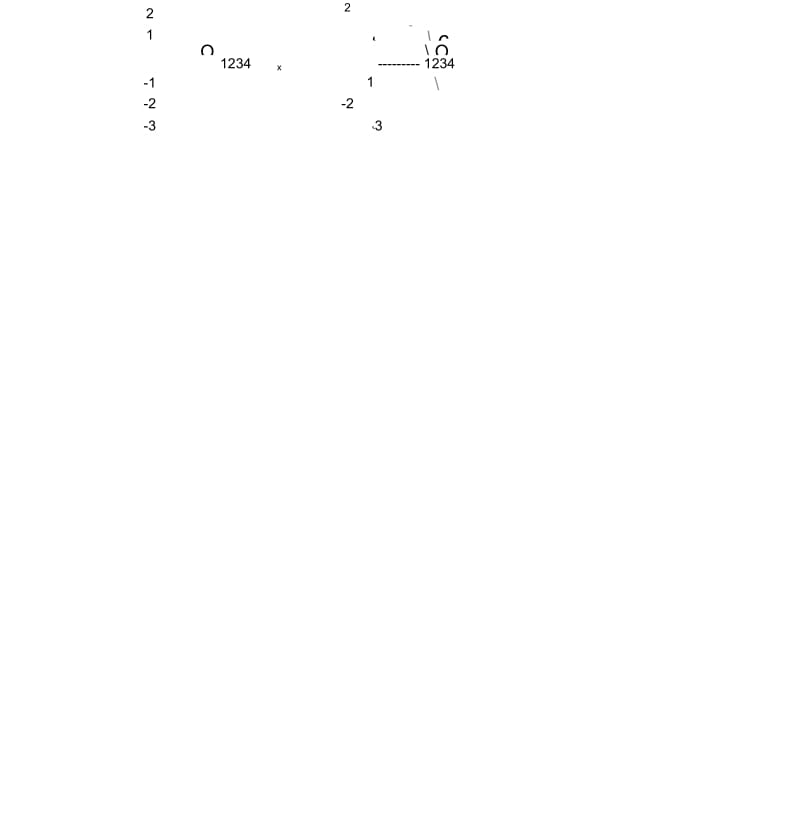 七年级数学上册一次函数与几何综合(一)讲义.docx_第2页