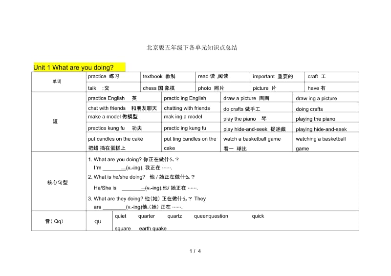 北京版五年级下各单元知识点总结.docx_第1页