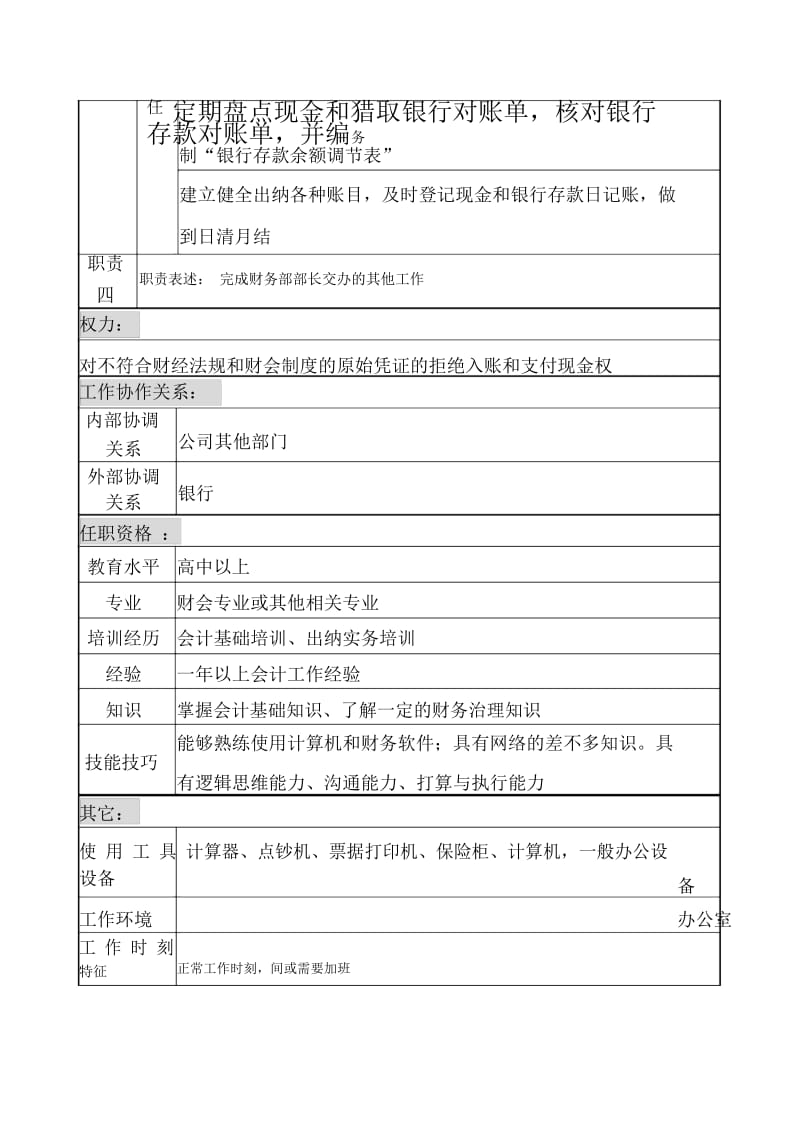 建材行业部门岗位说明书汇编48.docx_第2页