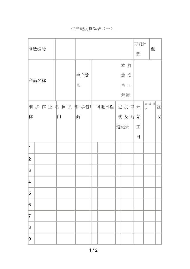 生产记录表汇编02.docx_第1页