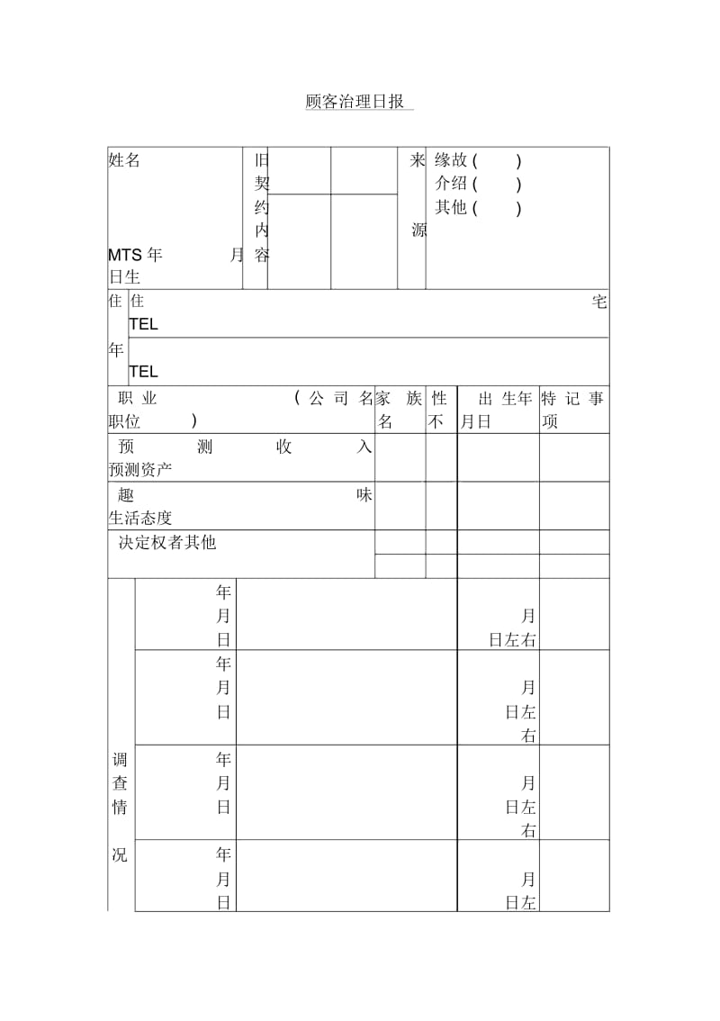 销售日报表汇编28.docx_第1页